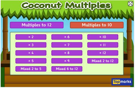 Coconut Multiples .